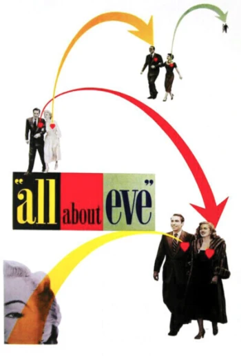 Poster for All About Eve
